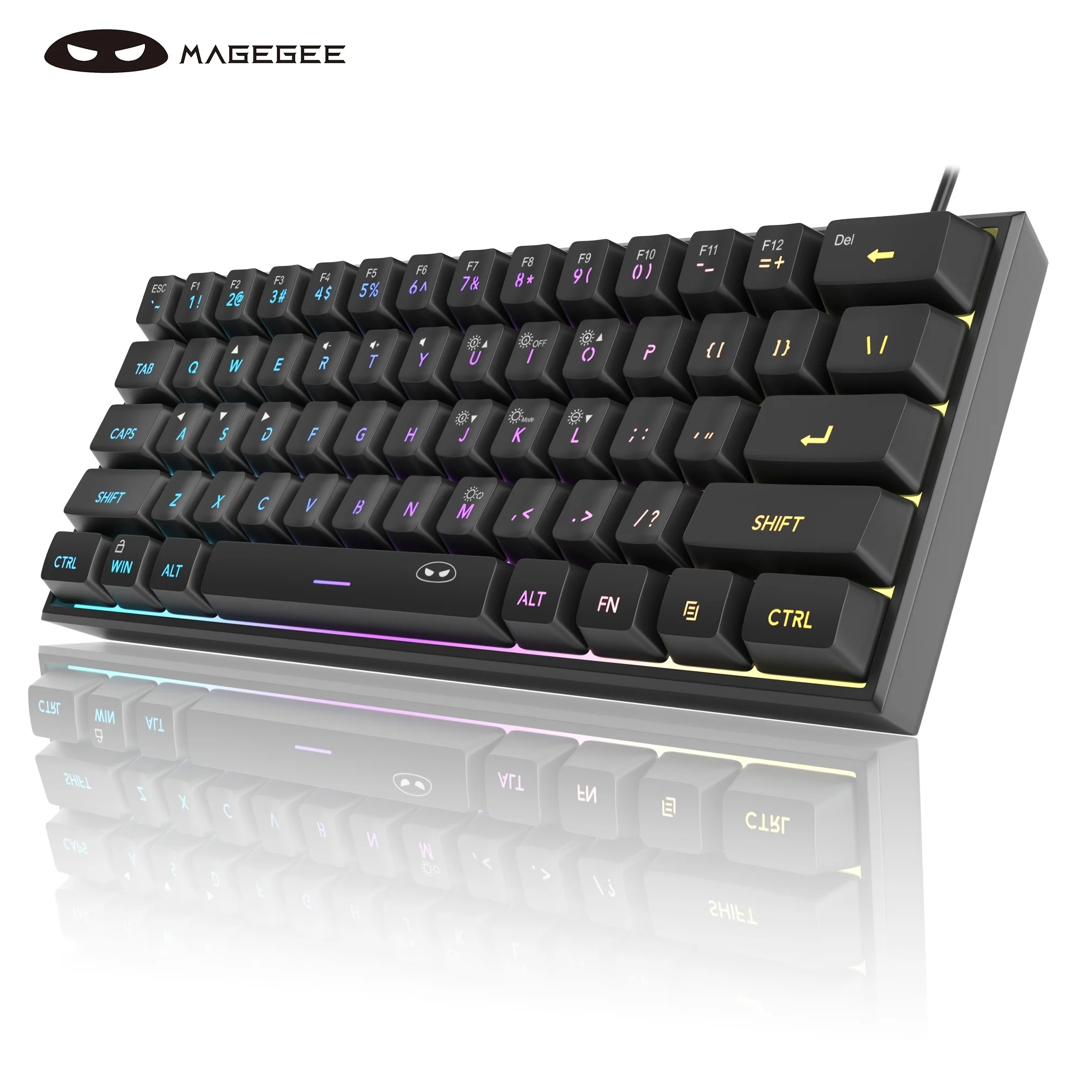 TS91 Mini Keyboard
